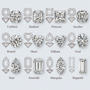 How Different Diamond Shapes Create Unique Jewellery Looks: 2026 Guide