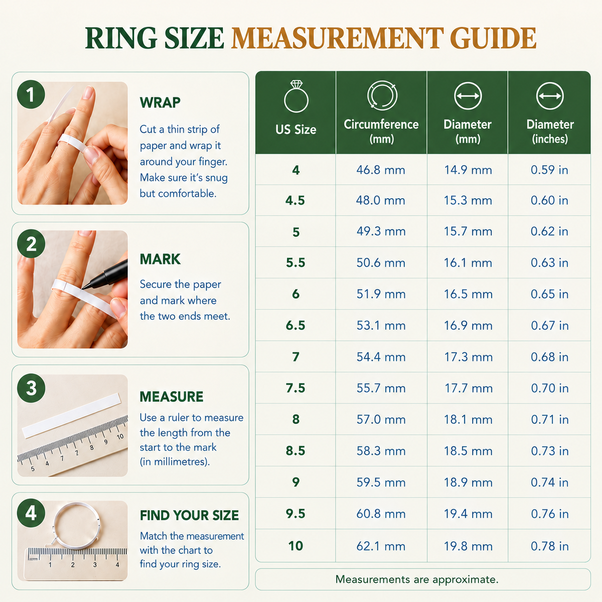 Buying a Ring Online? Use This Ring Size Chart to Avoid Costly Returns